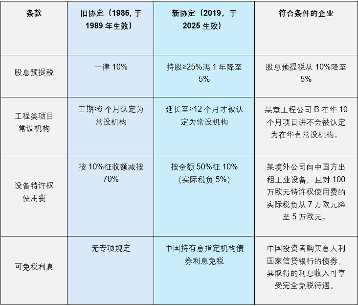 屏幕截图 2025-07-25 185524.png